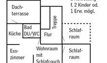 Ferienwohnung Rundumblick