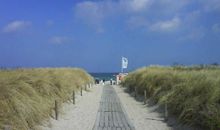 Strandblick