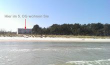 Blick von der Ostsee